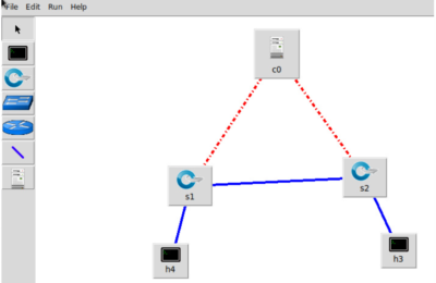 Implementar una red de prueba con Software Defined Networking sobre IPv6 para el análisis de tráfico en una solución de última milla